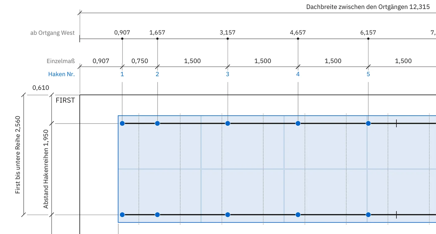 Ausschnitt aus dem Hakenplan eines Pilotprojekts